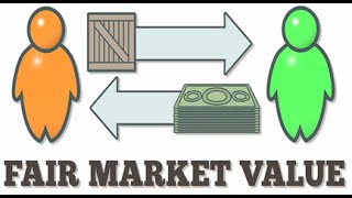 What is Fair Market Value [upl. by Scibert903]