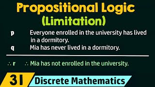 The Limitation of Propositional Logic [upl. by Einreb]