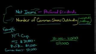 How to Calculate EPS Earnings Per Share [upl. by Soilissav]