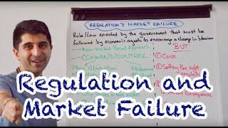 Y1 31 Regulation and Market Failure [upl. by Bandur]