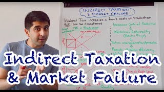 Y1 29 Indirect Tax and Market Failure [upl. by Aenotna]