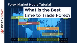 When to Trade Forex  Forex Trading Hours [upl. by Dyer806]