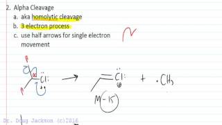 Mass Spectrometry Fragmentation Mechanisms [upl. by Yenreit]