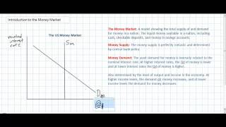 Monetary Policy Introduction to the Money Market [upl. by Nylear]