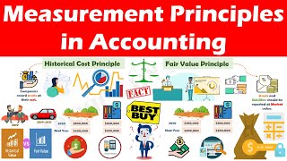 Measurement Principles in accounting Historical Cost Principle amp Fair Value Principle [upl. by Stutsman]