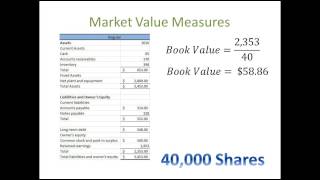 Financial Statement Analysis 6 Ratio Analysis  Market Value Measures [upl. by Legnaleugim810]