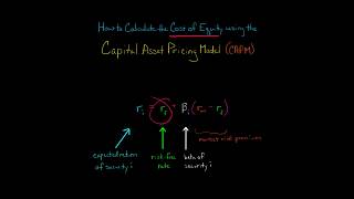 How to Calculate Cost of Equity using CAPM [upl. by Edholm478]