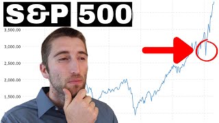 How To Invest In The SampP 500 EASY Step By Step Guide [upl. by Shirah]