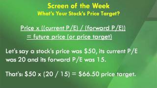 Whats Your Stocks Price Target [upl. by Alleris]