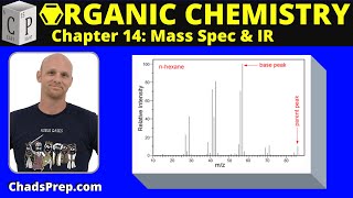 144 Introduction to Mass Spectrometry  Organic Chemistry [upl. by Carolyn]