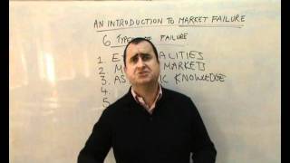 6 Types of Market Failure [upl. by Anoniw968]