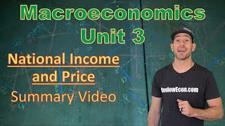 Macroeconomics Unit 3 COMPLETE Summary  National Income and Price Level [upl. by Phiona]