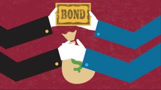 Investing 101 Stocks Bonds 401K Cash Portfolios Asset Allocation Etc [upl. by Adnov323]