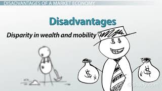 What is a Market Economy Definition Advantages Disadvant [upl. by Gifferd993]