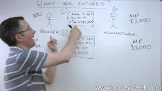 What are futures  MoneyWeek Investment Tutorials [upl. by Cecilia38]