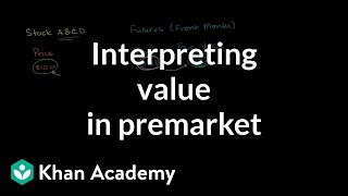 Interpreting futures fair value in the premarket  Finance amp Capital Markets  Khan Academy [upl. by Enitsirc143]