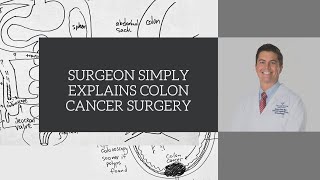 COLON ANATOMY  Large intestine anatomy part 5  Suyash shukla [upl. by Aisyram]