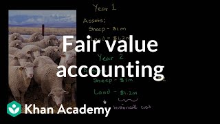 Fair value accounting  Finance amp Capital Markets  Khan Academy [upl. by Evangelin143]