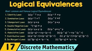 Propositional Logic − Logical Equivalences [upl. by Cornelius17]