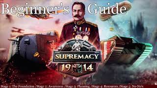 Supremacy 1914 Tutorial  Getting started all you need to know [upl. by Yartnoed]