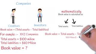 Book Value Vs Market Value [upl. by Scottie848]