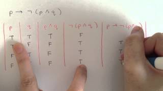 Truth Table Tutorial  Discrete Mathematics Logic [upl. by Ellery75]